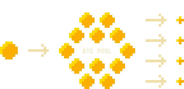 Whir Bitcoin Mixer